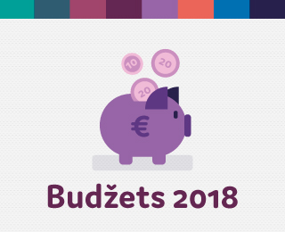 Budžets 2018