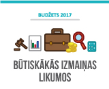 Budžets 2017.Būtiskākās izmaiņas likumos